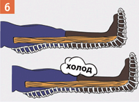 http://img.rg.ru/i/kniga241210/pomosh033.gif