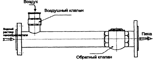http://ohranatruda.ru/ot_biblio/normativ/data_normativ/7/7251/x008.gif