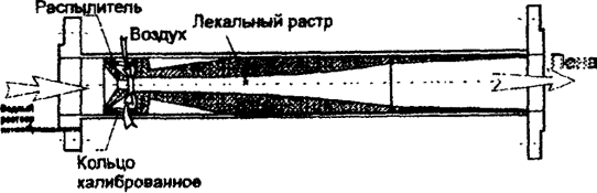 http://ohranatruda.ru/ot_biblio/normativ/data_normativ/7/7251/x010.gif