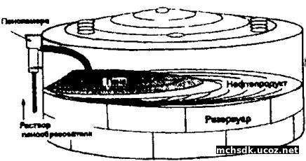 http://ohranatruda.ru/ot_biblio/normativ/data_normativ/7/7251/x012.jpg