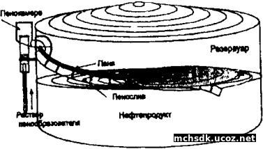 http://ohranatruda.ru/ot_biblio/normativ/data_normativ/7/7251/x014.jpg