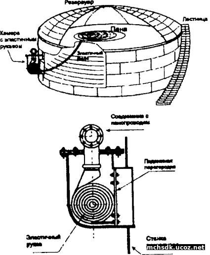 http://ohranatruda.ru/ot_biblio/normativ/data_normativ/7/7251/x016.jpg