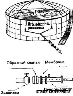 http://ohranatruda.ru/ot_biblio/normativ/data_normativ/7/7251/x018.jpg