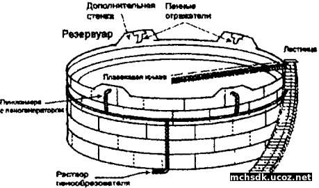 http://ohranatruda.ru/ot_biblio/normativ/data_normativ/7/7251/x020.jpg