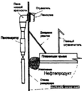 http://ohranatruda.ru/ot_biblio/normativ/data_normativ/7/7251/x022.jpg