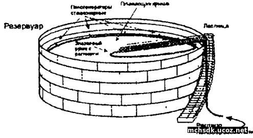 http://ohranatruda.ru/ot_biblio/normativ/data_normativ/7/7251/x024.jpg