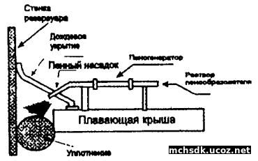 http://ohranatruda.ru/ot_biblio/normativ/data_normativ/7/7251/x026.jpg
