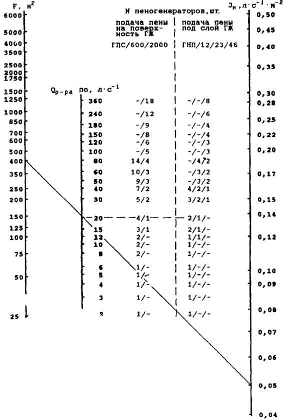 http://ohranatruda.ru/ot_biblio/normativ/data_normativ/7/7251/x032.gif